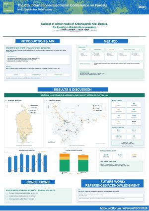IECF2026_Podolskaia_Sinitsina_poster_2026_07.09 (3).pdf